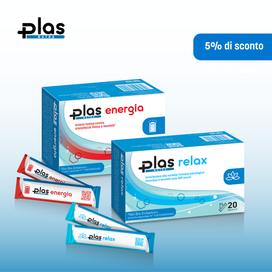 Set Energia in Equilibrio